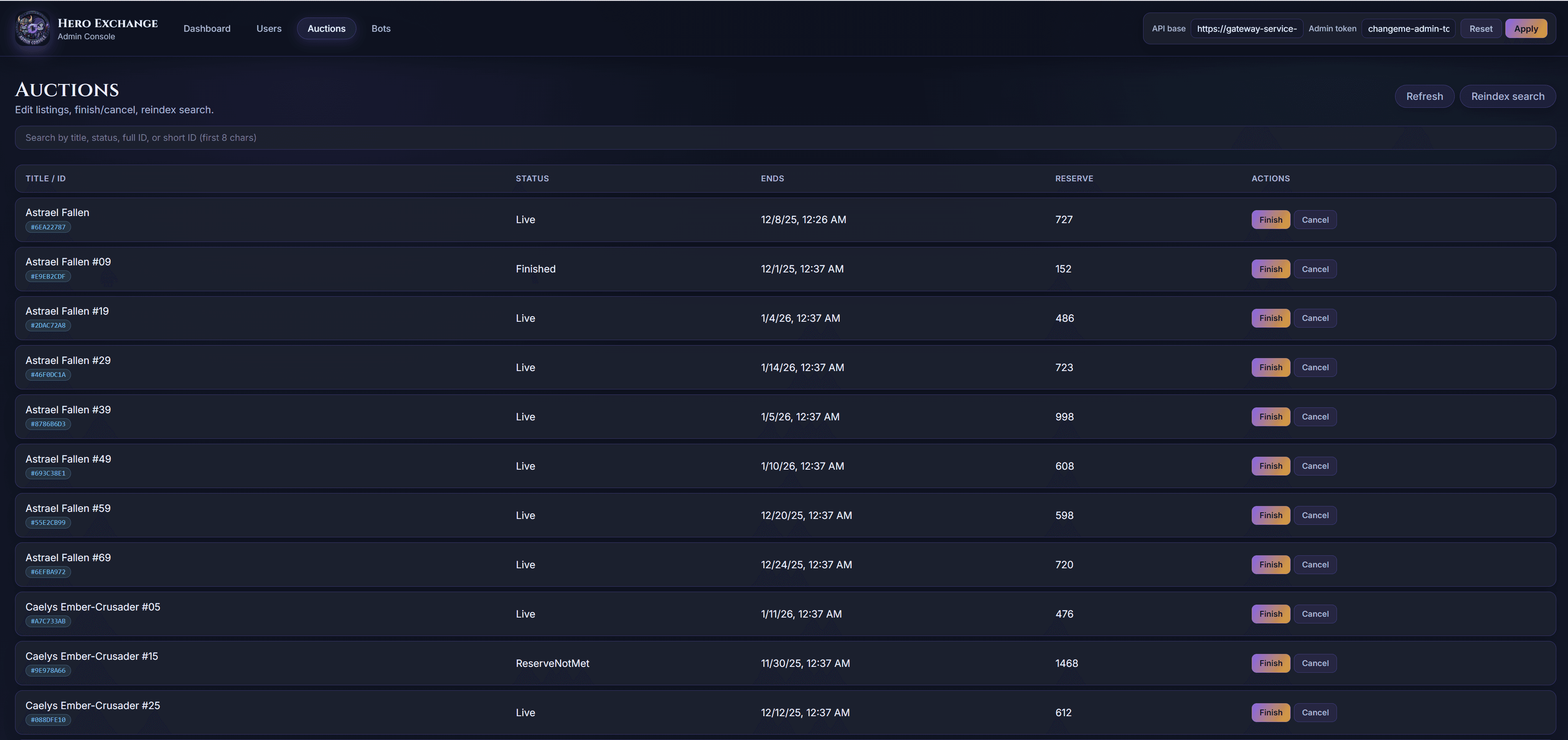 Auctions management table with status, reserve prices, and finish/cancel actions