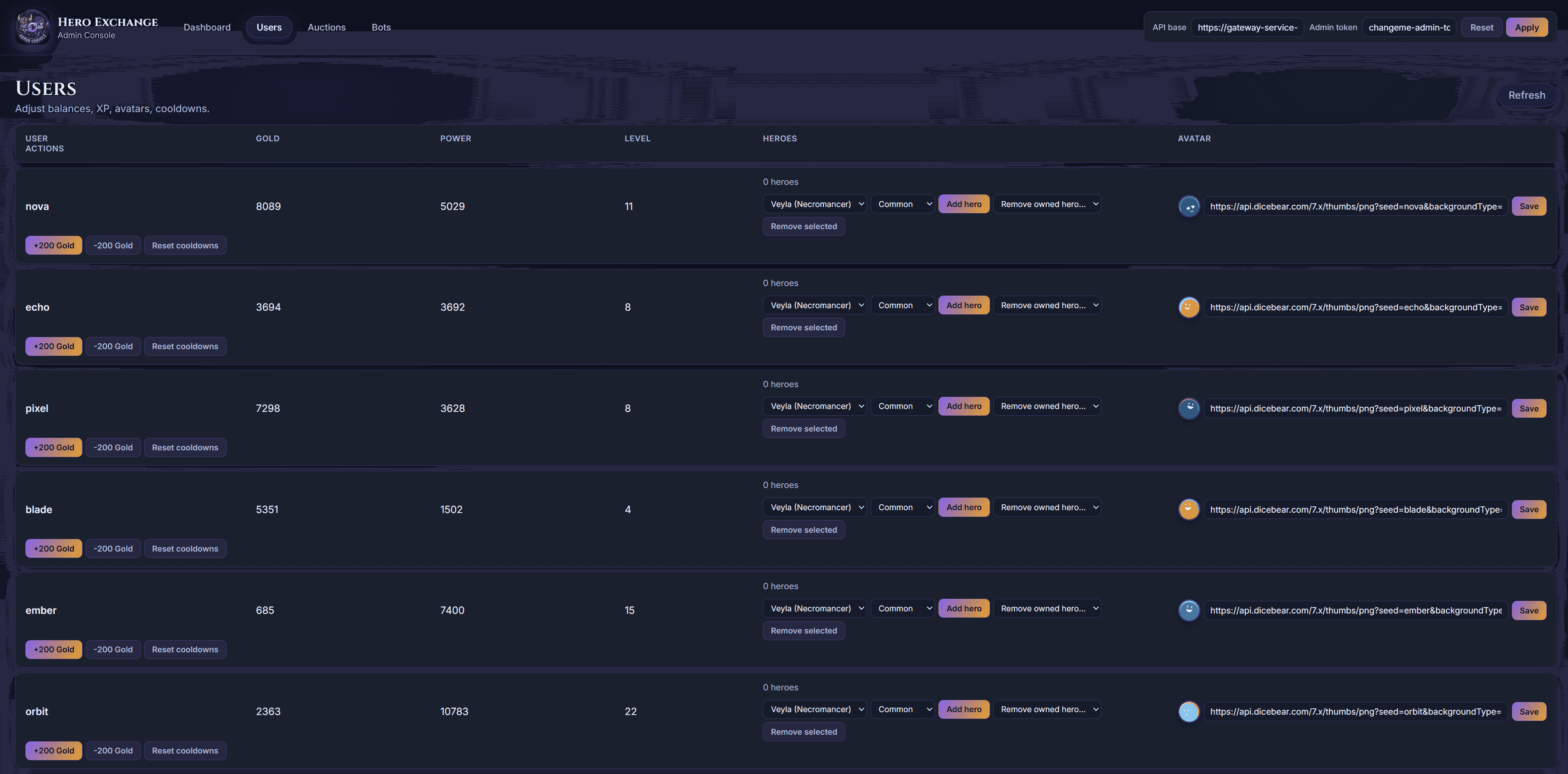 Users management page with gold, power, level adjustments and hero assignments